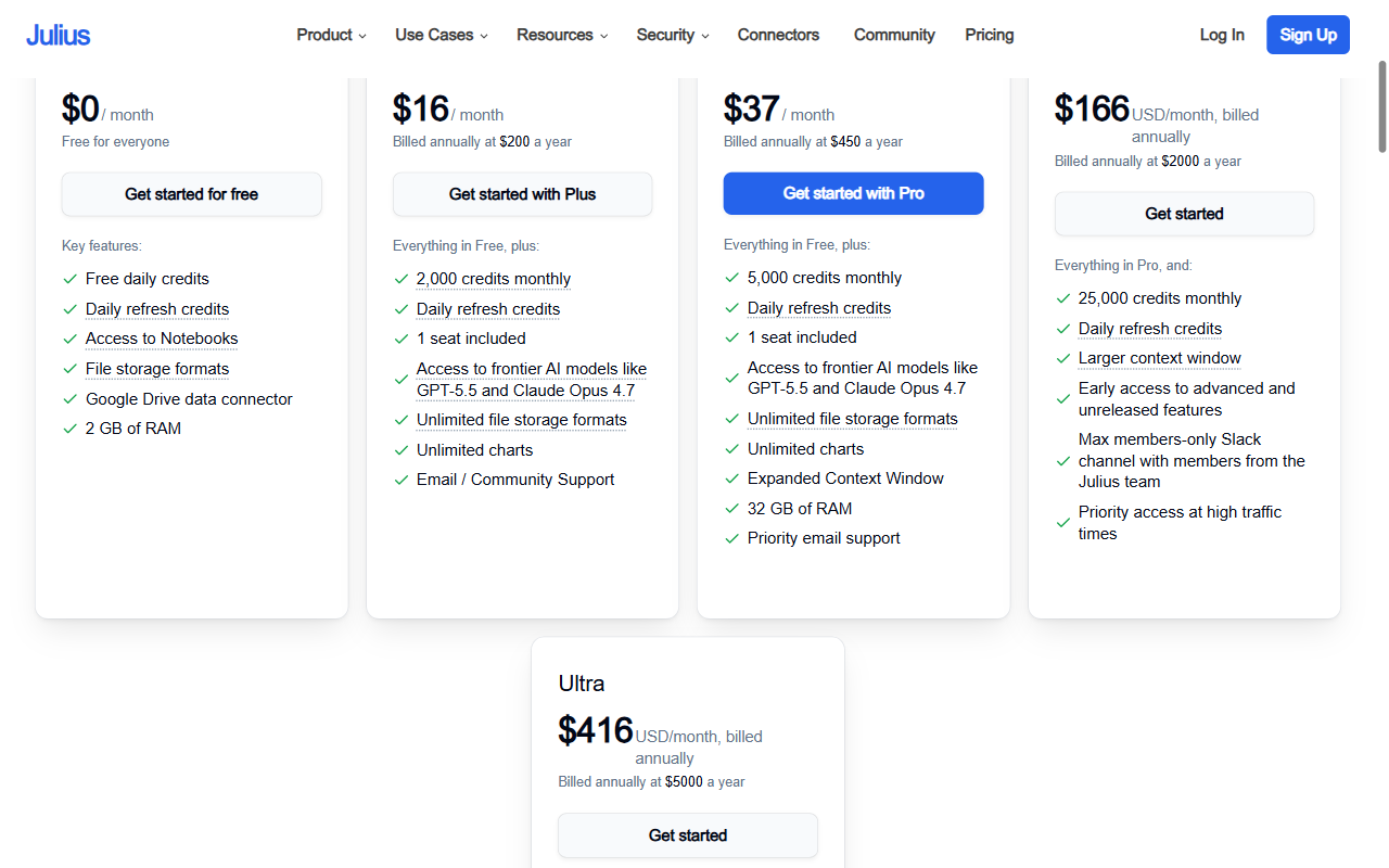Julius AI pricing — Free, Plus, Pro, and Team plans